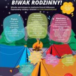 Jelcz-Laskowice: Biwak rodzinny coraz bliżej